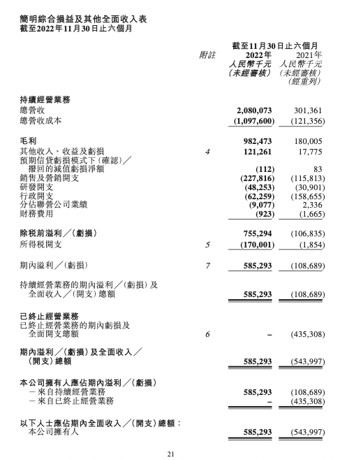 2022最励志公司！新东方靠直播带货半年赚5.8亿，市值涨超513亿